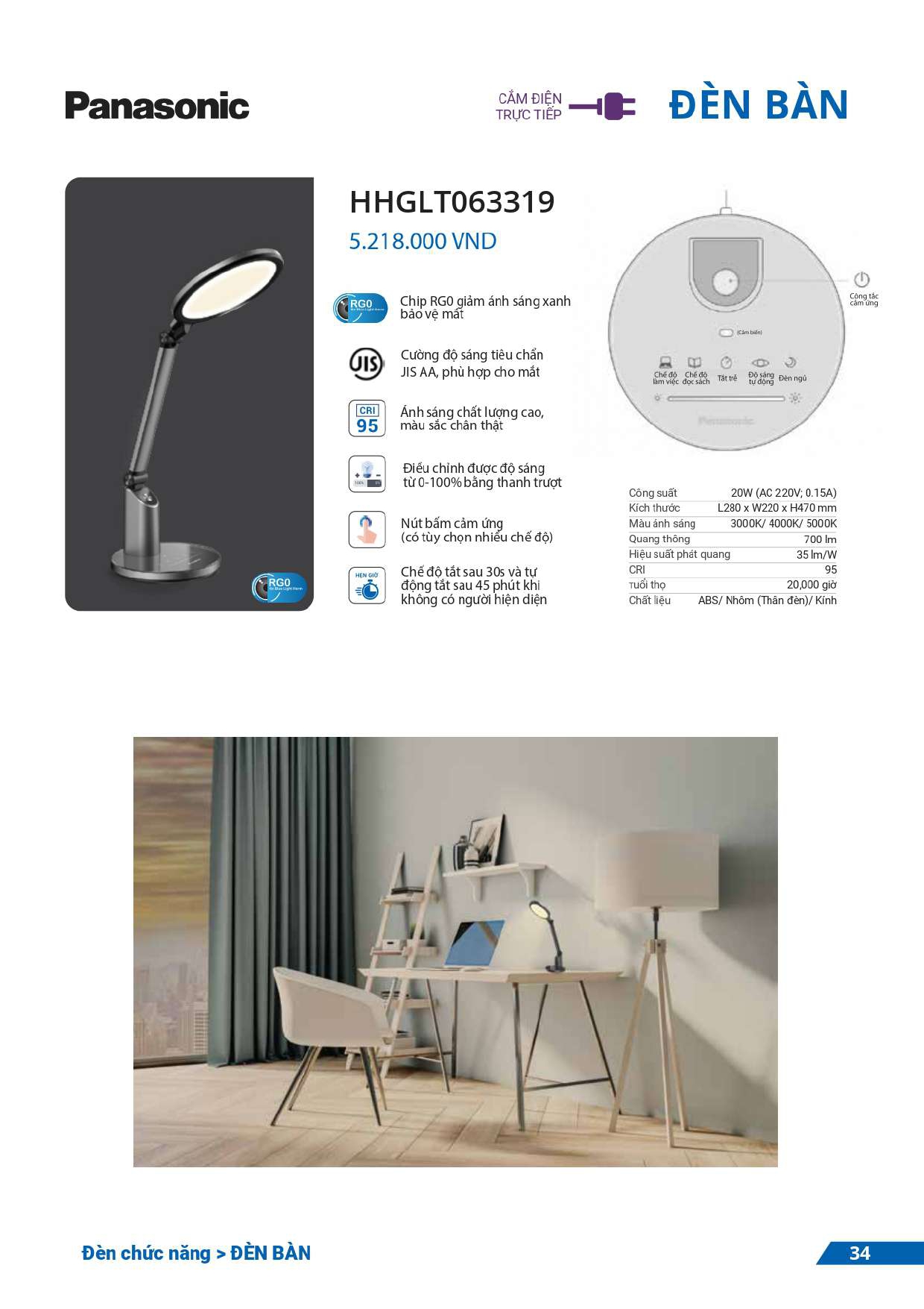 bảng giá đèn Panasonic mới nhất 